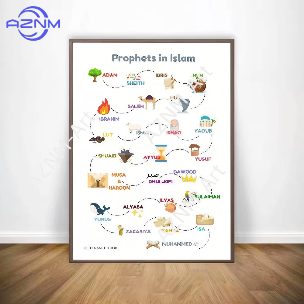 1개, 이슬람 아랍어 코란 예언자 포스터 갤러리 프린트 - Home Quran 리뷰 및 가격